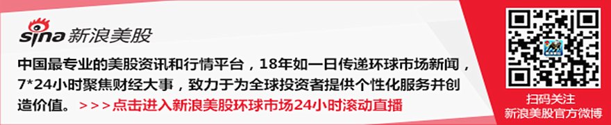 大宗商品综述：原油跌至五个月低点 黄金下跌 铝价反弹